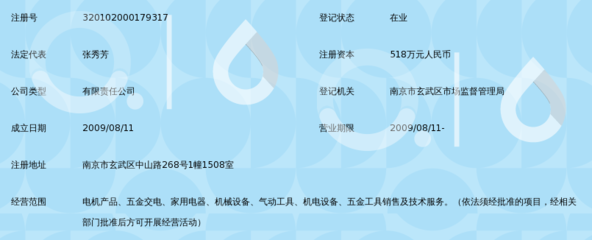 南京鑫廣亞機電 深耕五金交電領域的專業力量